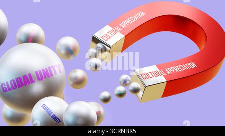 Cultural Appreciation that attracts Global Unity Stock Photo - Alamy