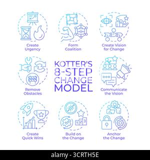 Kotter eight step change model blue gradient concept icons Stock Vector
