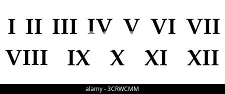 Roman numerals. Numbers from one to twelve. Typography set. Vector illustration Stock Vector