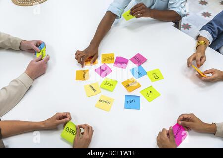 Diverse business professionals collaborating on a project, sharing ideas, and developing strategies during a meeting, arranging colorful sticky notes Stock Photo