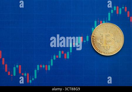 Bitcoin coin against a stock market candlestick chart showing upward trend, representing rise in cryptocurrency value Stock Photo