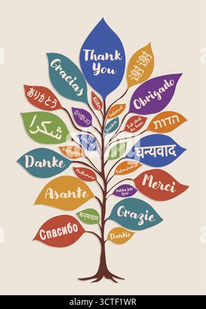 Thank You Tree in Different Languages Symbolizing Global Gratitude and Cultural Diversity Stock Vector