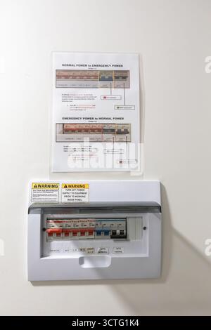 electrical distribution board, a fuse box or circuit breaker panel. This is a crucial component of electrical supply system in the household. Manila Stock Photo