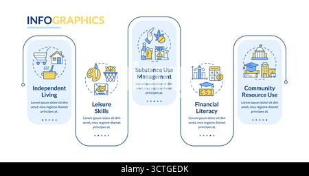 Life competencies rectangle infographic vector Stock Vector