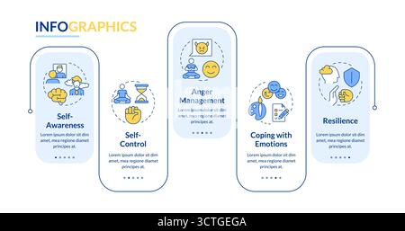 Emotional and self regulation skills rectangle infographic vector Stock Vector