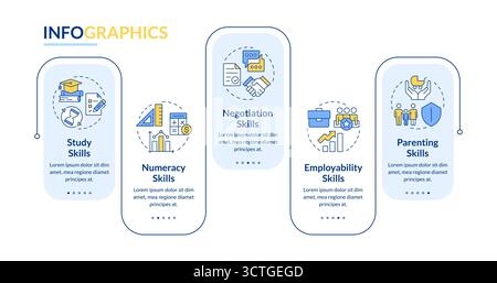 Life Skills Rectangle Infographic Vector Stock Vector Image Art Alamy