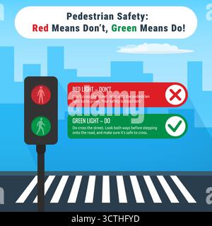 Pedestrian trafic light safety signals infographic. Red means Stop, green means Go. Vector illustration for school materials, urban planning presentat Stock Vector