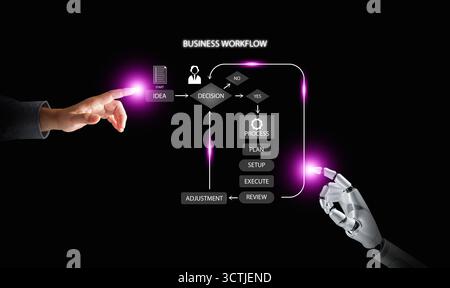 Robot and human hands connecting through virtual workflow interface, representing smart decision process, automation, innovation, and synergy between Stock Photo