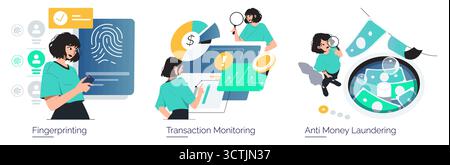 Vector illustration depicting fingerprint scanning for security, transaction monitoring with graphs and charts, and anti-money laundering processes with a washing machine metaphor. Stock Vector