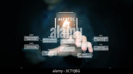 Agentic AI concept showing a man hand presenting autonomous artificial intelligence capable of self-learning, decision-making, continuous improvement Stock Photo