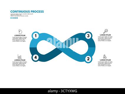 Continuous process infographic template with infinity sign and four steps - vector illustration Stock Vector