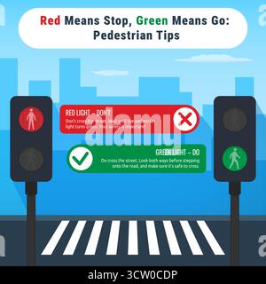 Pedestrian trafic light safety signals infographic. Vector illustration Stock Vector