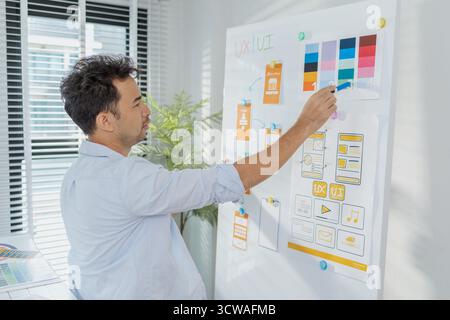 A young designer is working on a UX UI project, analyzing mobile app wireframes and choosing color palettes on a whiteboard. He focuses on brainstormi Stock Photo