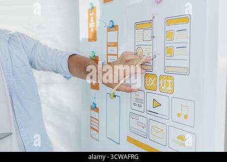 A creative designer works on UX/UI planning, analyzing sketches and prototypes on a whiteboard while using a laptop. The process shows design thinking Stock Photo