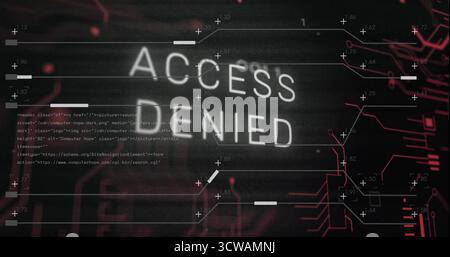 Flashing ACCESS DENIED text on screen, with HTML code, plus markers, scan lines and red circuitry Stock Photo