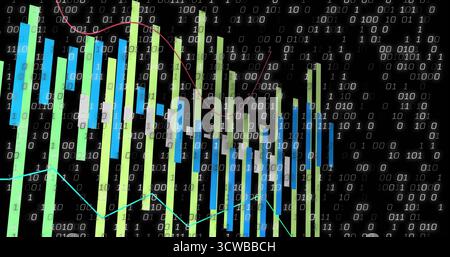 Displaying bar chart in binary digit matrix, with green, blue, white bars and red-teal line graphs Stock Photo