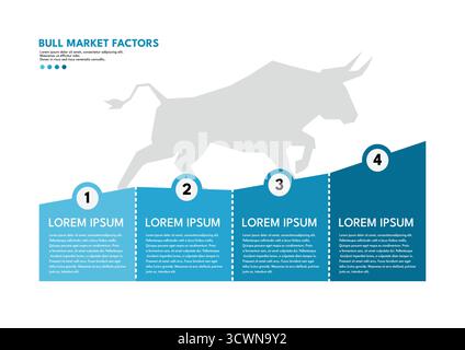 Bull Market Factors Infographic. Vector diagram with bull silhouette and 4 steps or elements on a rising trend chart Stock Vector
