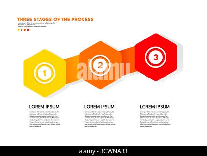Przygotowujemy słowa kluczowe i tytuł dla infografiki przedstawiającej Three Stages of the Process (Trzy Etapy Procesu), w formie poziomych sześcioką Stock Vector