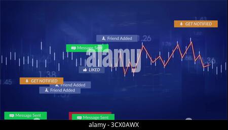 Displaying red line graph rising and falling on data dashboard with chat bubbles and alerts Stock Photo