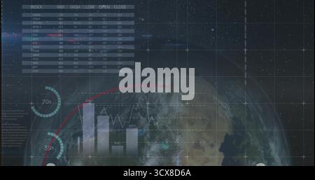 Holographic interface projecting index table over Earth, with bar or line charts, circular indicator Stock Photo
