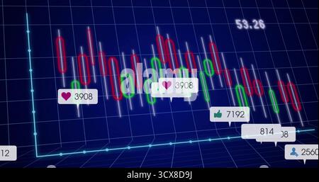 Displaying 3D candlestick chart showing red green bars in finance dashboard, with reaction bubbles Stock Photo