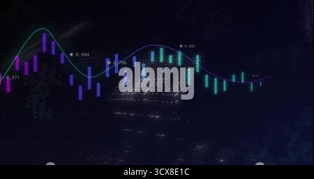 Displaying candlestick bars and wave line graph in trading interface, with numeric labels and grid Stock Photo