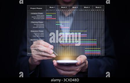 Digital project management concept with mobile technology showing five project phases timeline for smart business planning, workflow automation, and p Stock Photo