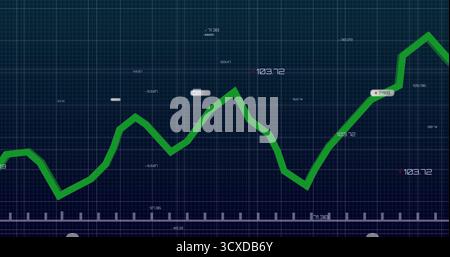 Displaying graph showing green fluctuating line on grid with axis tick marks showing numeric labels Stock Photo