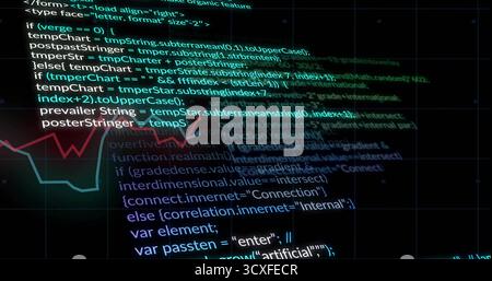 Displaying highlighted code overlapping line charts in virtual coding environment, grid overlays Stock Photo