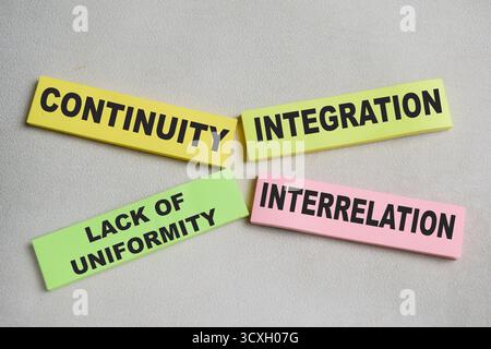Concept of 4 principles of growth, continuity, integration, interrelation, lack of uniformity write on sticky notes isolated on Wooden Table. Stock Photo