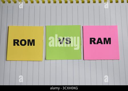 Concept of ROM vs RAM write on sticky notes isolated on Wooden Table. Stock Photo