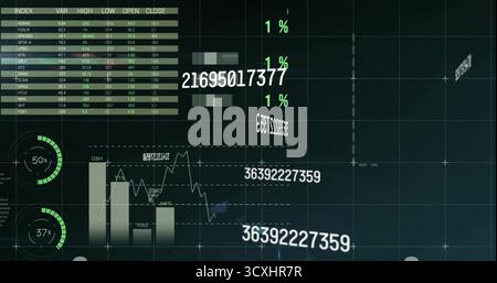 Displaying stock dashboard on monitor with index and gauge charts, bar-line chart, numeric readouts Stock Photo