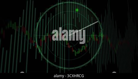 Displaying rotating scanning beam on radar display in dashboard, with candlestick and bar charts Stock Photo