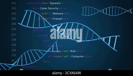 Spanning light-blue DNA helix models across digital gradient canvas, with HTML code snippets Stock Photo