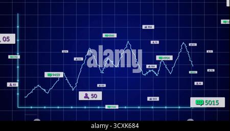 Displaying fluctuating white line chart on analytics dashboard, with data markers and icon labels Stock Photo