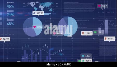 Displaying dashboard presenting charts on PC, with world map, pie, bar, line charts, social icons Stock Photo
