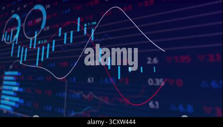 Displaying financial chart at trading screen, with blue candlestick bars, white and red trend lines Stock Photo