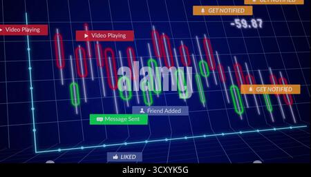 Displaying red and green 3D candlestick bars moving on blue grid, with notification labels Stock Photo