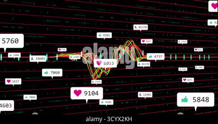 Displaying waveform on analytics dashboard, with bubble labels and thumbs-up, heart, user icons Stock Photo