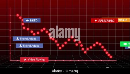 Displaying glowing data trend line descending across analytics dashboard, with notification labels Stock Photo