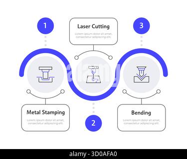 Metal forming types infographic template Stock Vector