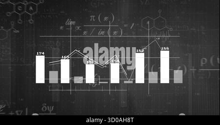 Displaying bar-and-line chart in data lab, with white bars zigzag line formulas chemical structure Stock Photo