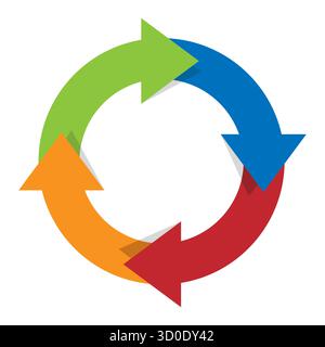 Cycle arrow icon. Rotation flow symbol. Colorful arrow circle. Vector artwork. Stock Vector