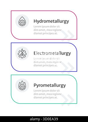 Metallurgy types infographic template Stock Vector
