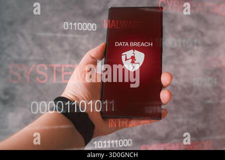 Cyberattack attempt on phone concept. Smartphone shows on screen a warning alert for data breach. Cyber security risk. Stock Photo