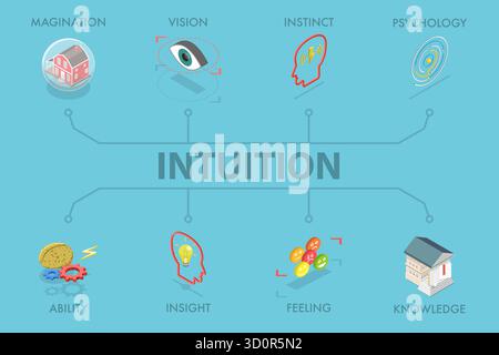 3D Isometric Flat Illustration of Intuition, Open Mindset , Future Vision 3D Isometric Flat Illustration of Intuition, Open Mindset , Future Vision Stock Photo