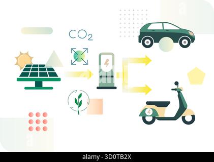 Future is Electric Vehicle - Stock Illustration as EPS 10 File Stock Vector