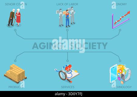 3D Isometric Flat Illustration of Aging Society, Increasing Senior Elderly Population Stock Photo