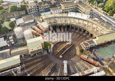 Aerial view of a railway turntable and storage tanks located near train ...