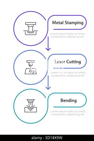 Metal forming types infographic template Stock Vector